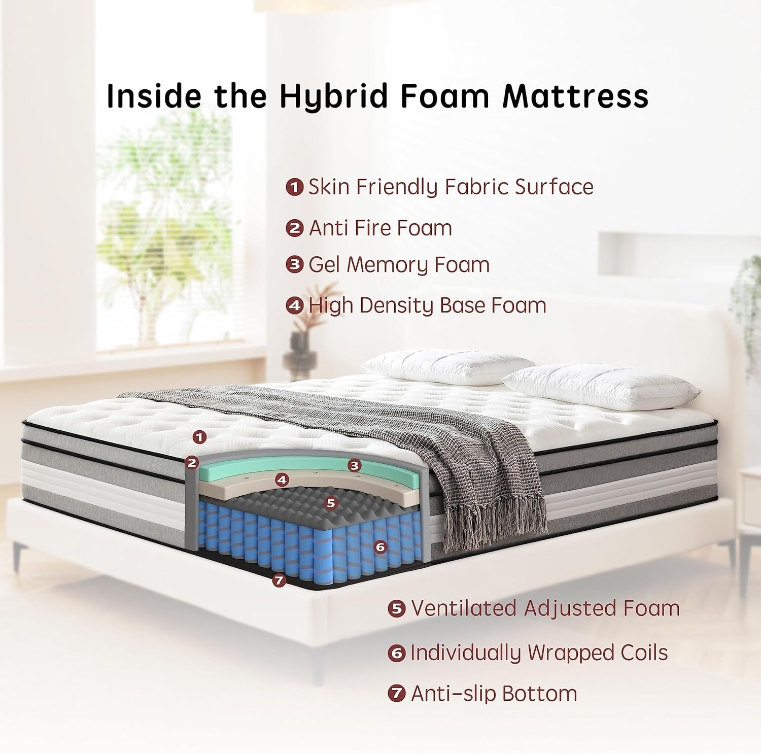 Queen 12 Inch Innerspring Hybrid Mattress for Ultimate Comfort