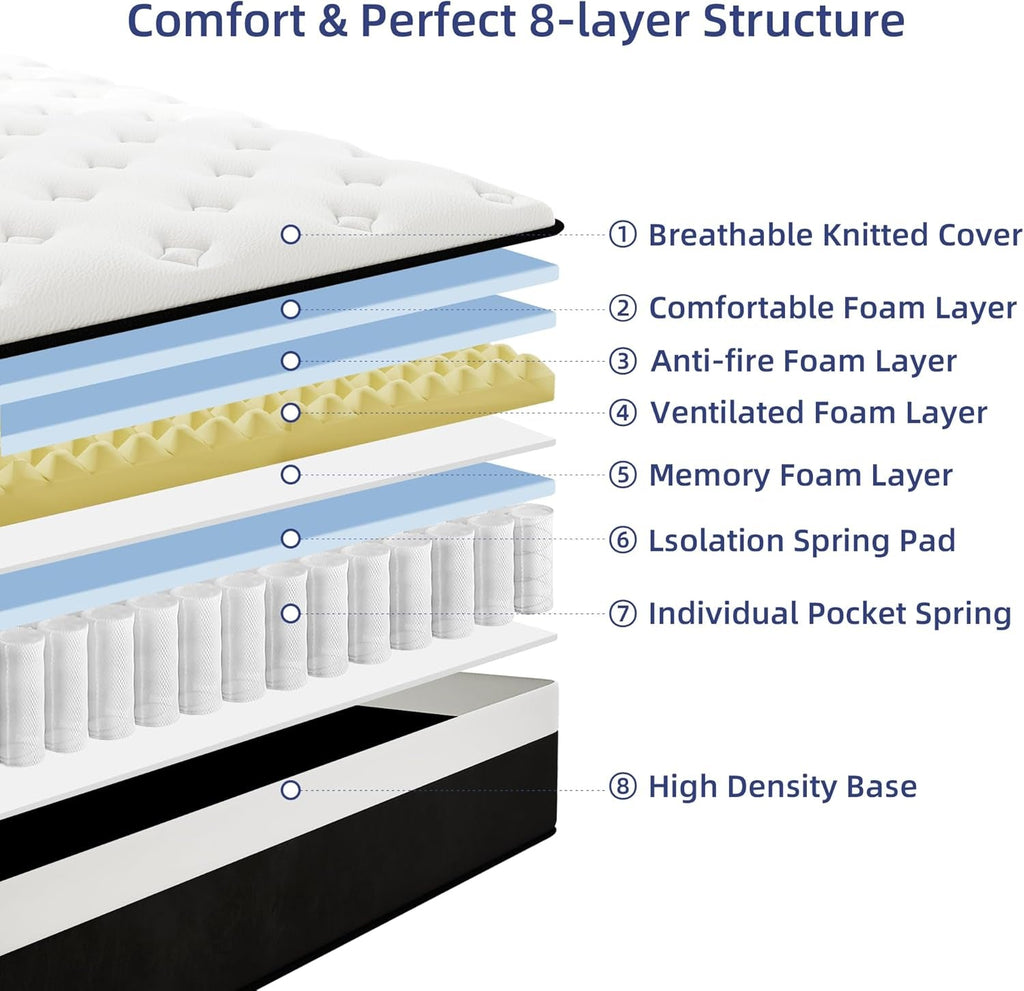 12 Inch Full Hybrid Mattress With Memory Foam Comfort